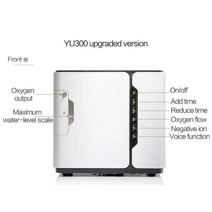 Oxygen Concentrator For Room | Air Purifier
